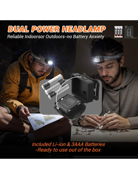 Linterna Frontal LED PEPTRONIC Recargable 9 Modos Impermeable