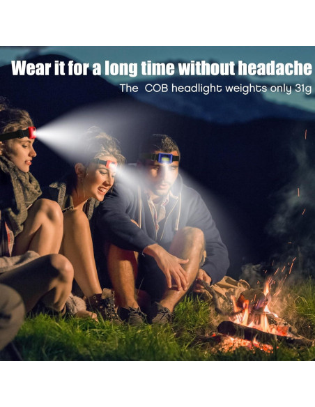 Juego de 96 Linternas Frontales LED Glooglitter 800 Lúmenes