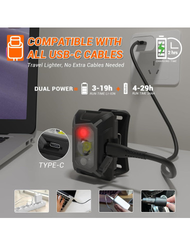 Linterna Frontal LED PEPTRONIC Recargable 9 Modos Impermeable