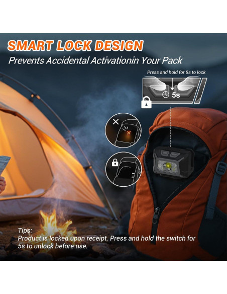 Linterna Frontal LED PEPTRONIC Recargable 9 Modos Impermeable