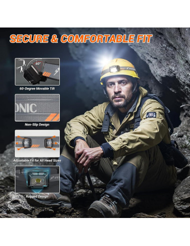 Linterna Frontal LED PEPTRONIC Recargable 9 Modos Impermeable