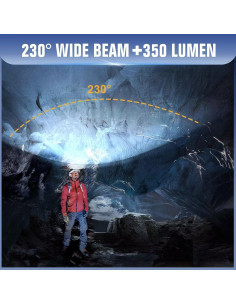 Lámpara Frontal LED Recargable BIAT 3PCS con Sensor de Movimiento 2