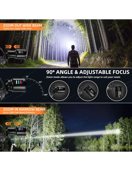 Linterna Frontal Recargable LED BlueYu H-V149 3000mAh IPX6