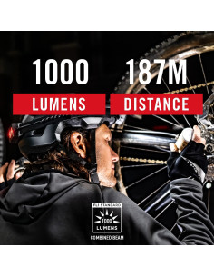 Linterna Frontal Recargable Coast RL20RB 1000 Lúmenes Tri-Color 2