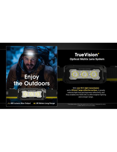 Linterna Frontal Nitecore HA15 UHE 400 Lúmenes Recargable USB-C