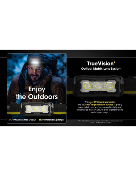 Linterna Frontal Nitecore HA15 UHE 400 Lúmenes Recargable USB-C