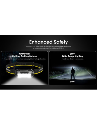 Linterna Frontal Nitecore HA15 UHE 400 Lúmenes Recargable USB-C