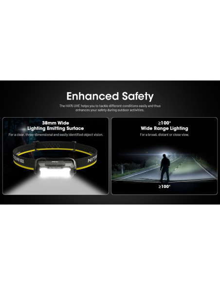 Linterna Frontal Nitecore HA15 UHE 400 Lúmenes Recargable USB-C