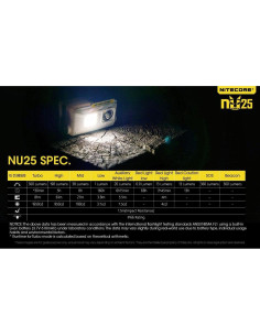 Linterna Frontal Nitecore NU25 360 Lúmenes Recargable USB 2