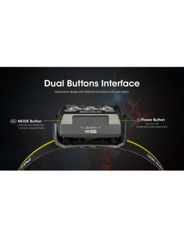 Linterna Frontal Nitecore HA15 UHE 400 Lúmenes Recargable USB-C