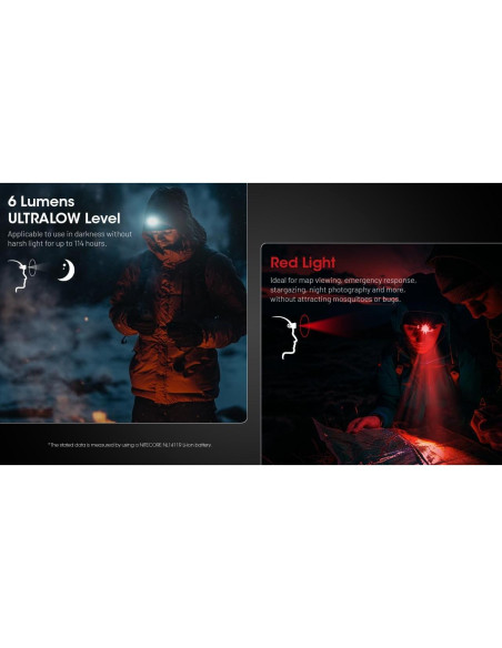 Linterna Frontal Nitecore HA15 UHE 400 Lúmenes Recargable USB-C