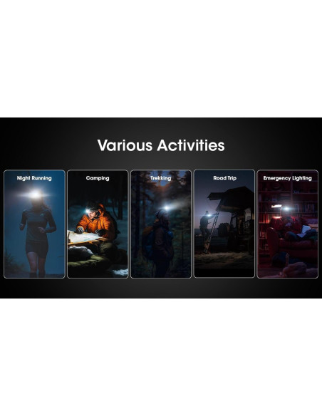 Linterna Frontal Nitecore HA15 UHE 400 Lúmenes Recargable USB-C