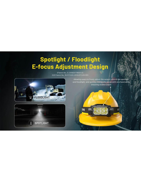 Linterna Frontal Nitecore HC75 UHE 3000 Lúmenes Recargable USB-C