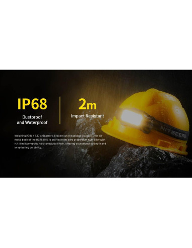 Linterna Frontal Nitecore HC75 UHE 3000 Lúmenes Recargable USB-C