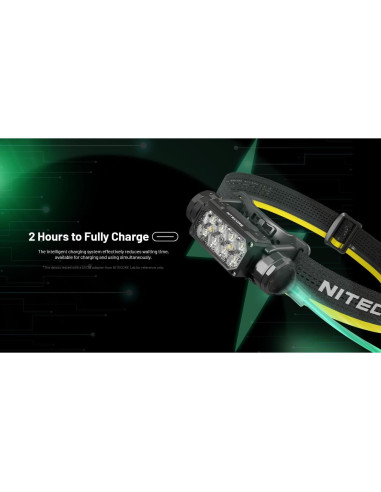 Linterna Frontal Nitecore HC65 UHE 2000 Lúmenes Recargable USB-C