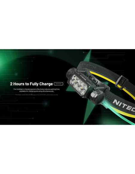 Linterna Frontal Nitecore HC65 UHE 2000 Lúmenes Recargable USB-C