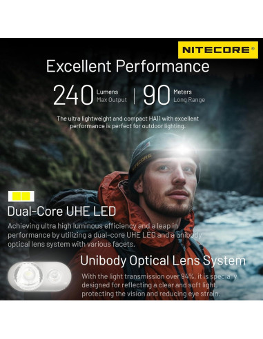 Linterna Frontal Nitecore HA11 240 Lúmenes Ultra Ligera