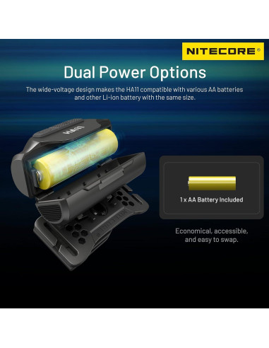 Linterna Frontal Nitecore HA11 240 Lúmenes Ultra Ligera