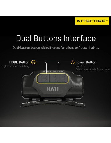 Linterna Frontal Nitecore HA11 240 Lúmenes Ultra Ligera