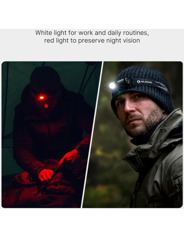 Linterna Frontal OLIGHT Perun 3 Mini 1250 Lúmenes Recargable