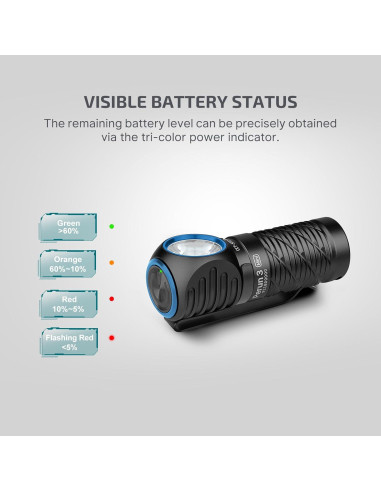 Linterna Frontal OLIGHT Perun 3 Mini 1250 Lúmenes Recargable