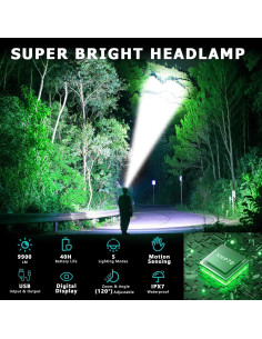 Linterna Frontal LED Recargable ADDplus 2000 Lúmenes IPX7 2