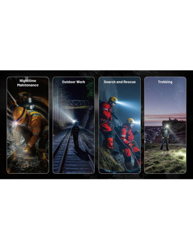 Linterna Frontal Nitecore HC75 UHE 3000 Lúmenes 192m + 2 Baterías