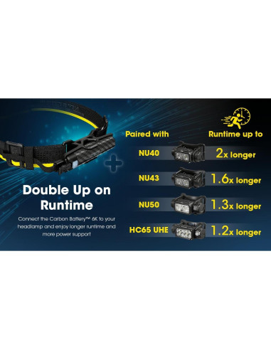 Kit Extensión Batería Carbono Nitecore 6K para Linternas NU40/NU43/NU45/NU50/HC65
