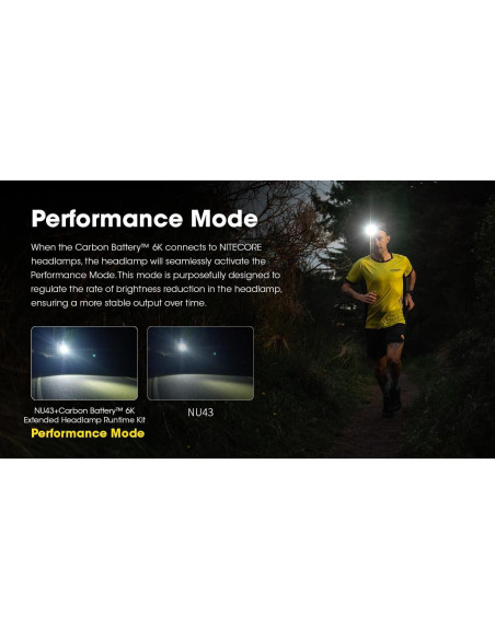 Kit Extensión Batería Carbono Nitecore 6K para Linternas NU40/NU43/NU45/NU50/HC65