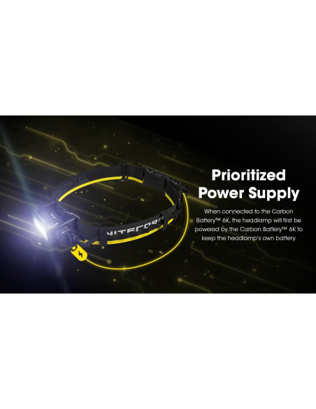 Kit Extensión Batería Carbono Nitecore 6K para Linternas NU40/NU43/NU45/NU50/HC65