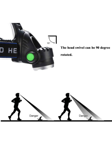 Linterna Frontal LED Azul GaiGaiMall Resistente al Agua 3 Modos