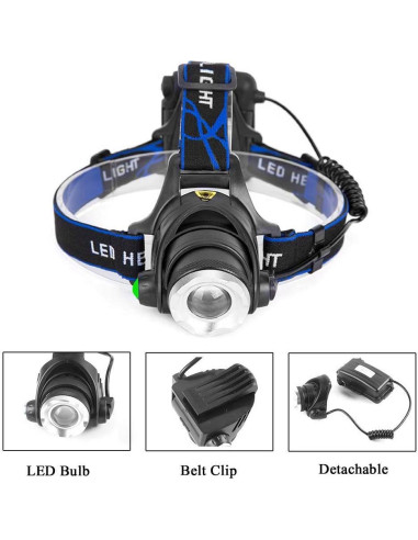 Linterna Frontal LED Azul GaiGaiMall Resistente al Agua 3 Modos