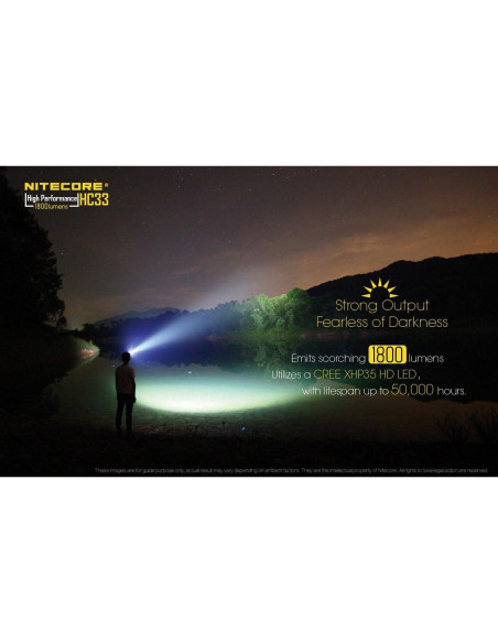 Linterna Frontal Nitecore HC33 1800 Lúmenes LED L-Forma