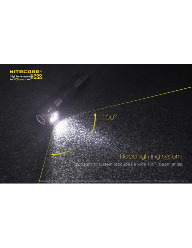 Linterna Frontal Nitecore HC33 1800 Lúmenes LED L-Forma