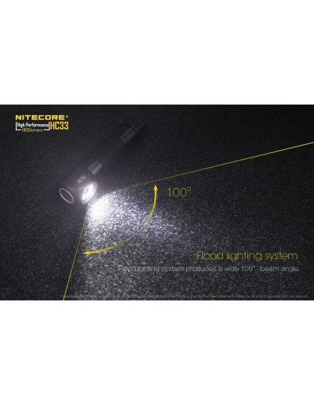 Linterna Frontal Nitecore HC33 1800 Lúmenes LED L-Forma