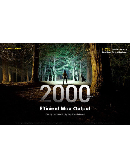 Linterna Frontal Nitecore HC68 2000 Lúmenes Doble Haz E-Focus