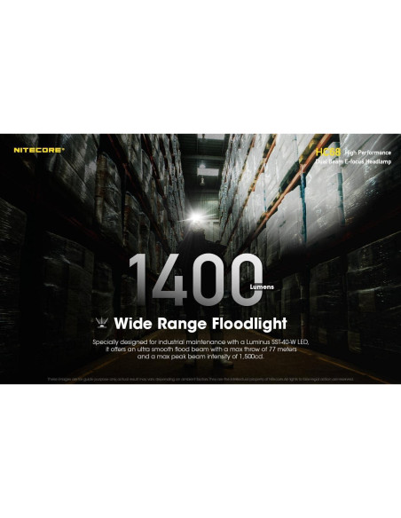 Linterna Frontal Nitecore HC68 2000 Lúmenes Doble Haz E-Focus