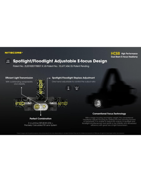 Linterna Frontal Nitecore HC68 Recargable 2000 Lúmenes E-Focus