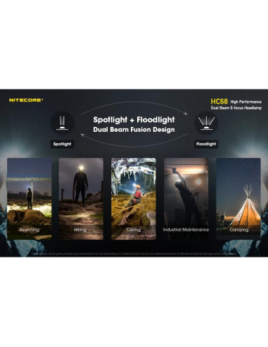 Linterna Frontal Nitecore HC68 Recargable 2000 Lúmenes E-Focus