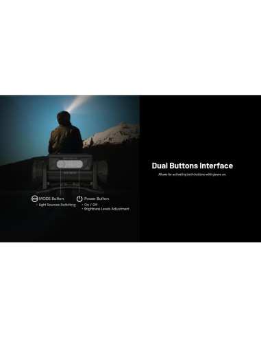 Linterna Nitecore HC65 UHE Gris Skyline 2000 Lúmenes + 2 Baterías