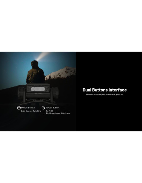 Linterna Nitecore HC65 UHE Gris Skyline 2000 Lúmenes + 2 Baterías