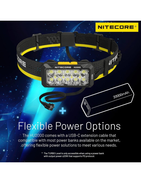 Linterna de Trabajo Nitecore HU2000 2000 Lúmenes USB-C