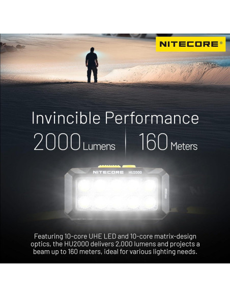 Linterna de Trabajo Nitecore HU2000 2000 Lúmenes USB-C