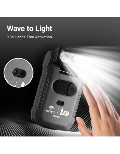 Luz de Gorra Recargable Aojudic SQ09 con Sensor de Movimiento