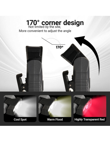 Luz de Gorra Recargable Aojudic SQ09 con Sensor de Movimiento