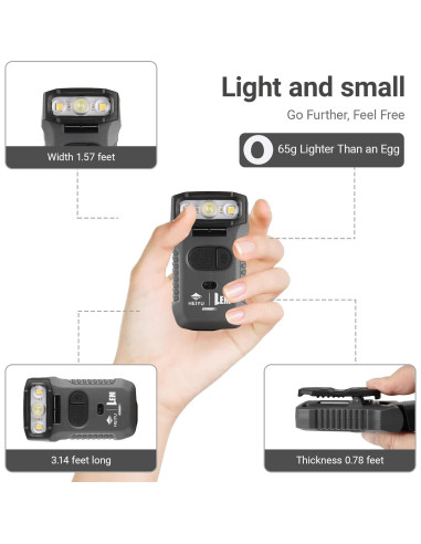 Luz de Gorra Recargable Aojudic SQ09 con Sensor de Movimiento
