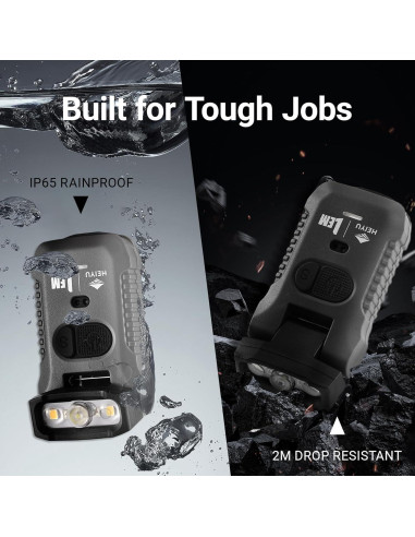 Luz de Gorra Recargable Aojudic SQ09 con Sensor de Movimiento