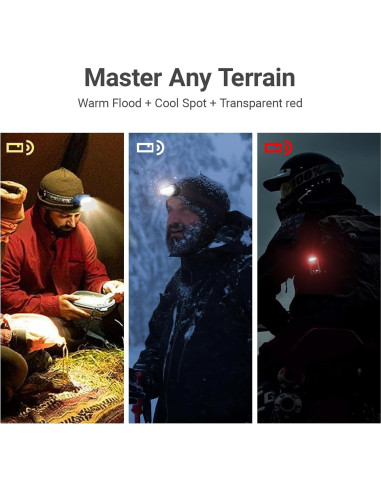 Luz de Gorra Recargable Aojudic SQ09 con Sensor de Movimiento