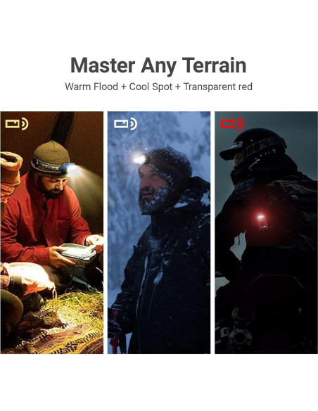 Luz de Gorra Recargable Aojudic SQ09 con Sensor de Movimiento Luz de Gorra Recargable Aojudic SQ09 con Sensor de Movimiento