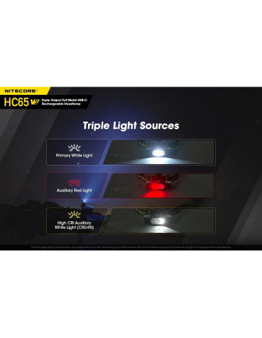 Linterna Frontal Nitecore HC65 V2 Recargable 1750 Lúmenes